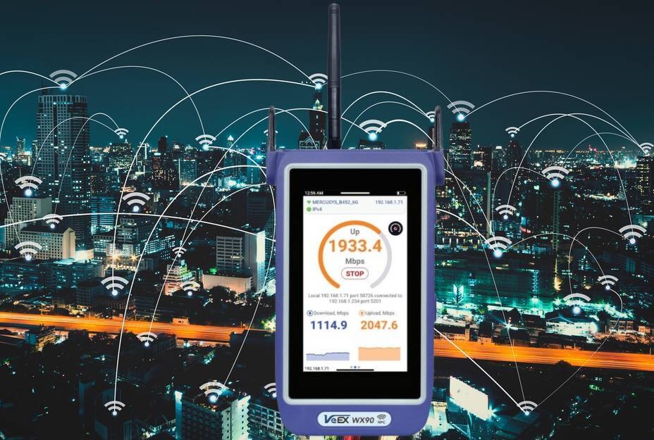 Đo kiểm tra toàn diện mạng WIFI